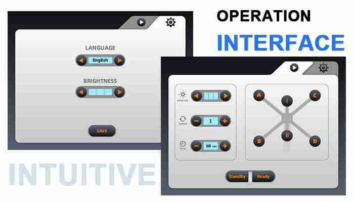 intuitive user interface